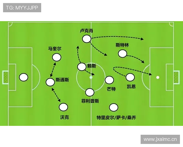边翼卫主导进攻：国际米兰是否缺乏中路渗透？
