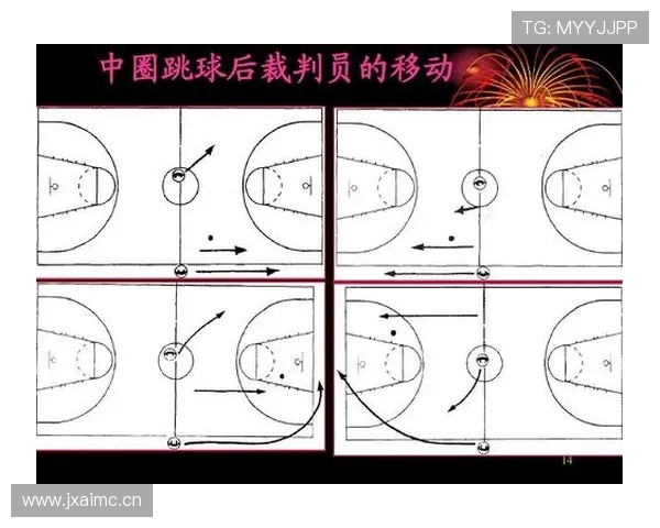 全面解析篮球跳球规则中球权归属与违例判定的具体细节